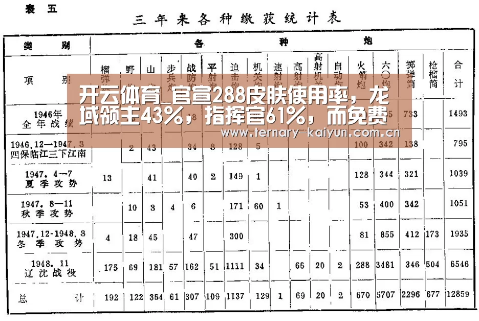 开云体育